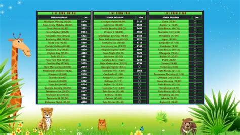 live draw oregon 4|Pick 4 – Live Draw .